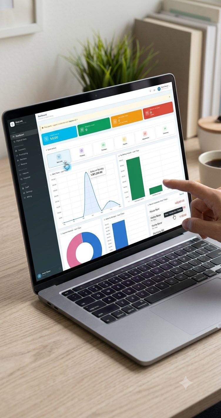 Gro Link dashboard showing sales trend, top-selling products, and category breakdown on a laptop